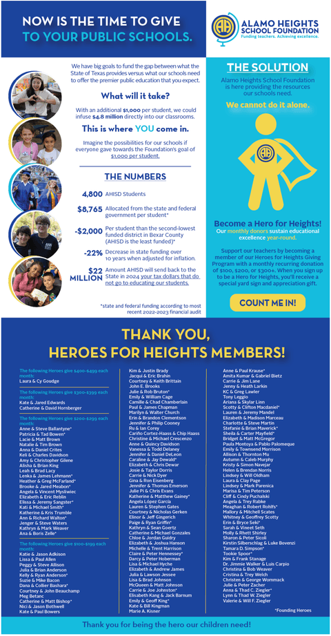 Become a Hero for Heights! Our Children need YOU!